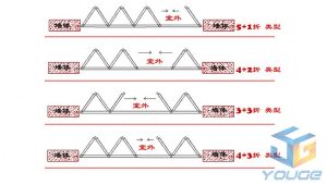 折叠门和推拉门哪个好？2025年专业对比+避坑指南