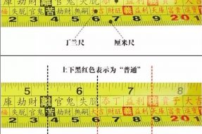 门窗人怎能不知道鲁班尺的专业用法?