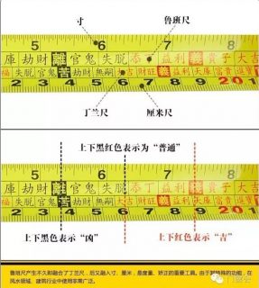 门窗人怎能不知道鲁班尺的专业用法?