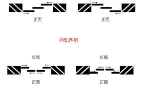 现代简约黑色窄边框铝合金玻璃滑门