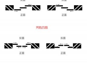 现代简约黑色窄边框铝合金玻璃滑门
