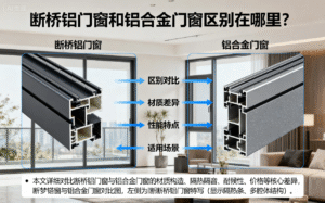 断桥铝门窗和普通铝合金门窗区别在哪？让你看懂怎么选不踩坑 – 莜歌铝业