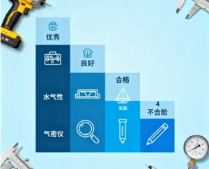 工程量门窗工艺标准落地：质量验收的4级评定体系（附检测工具清单）| 莜歌铝业