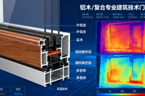 真的更节能？铝木复合门窗技术深度分析与性能实测
