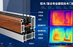 真的更节能？铝木复合门窗技术深度分析与性能实测
