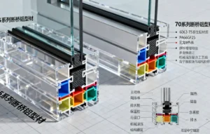 别墅门窗价格一般多少钱 | 莜歌铝业2025年报价指南